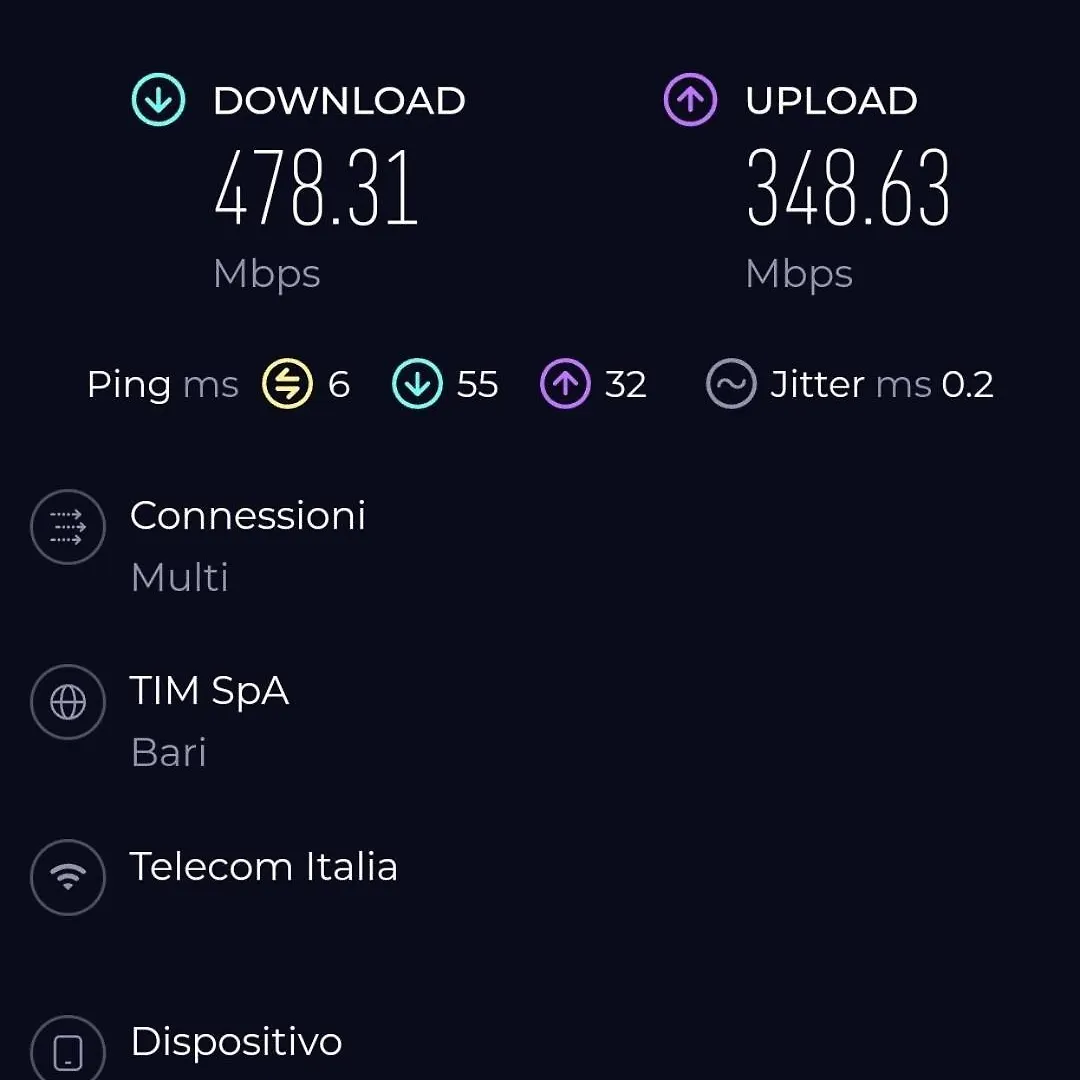 Cattaro 65 - Flexible Check-In Apartments Bari 0*,  Italien